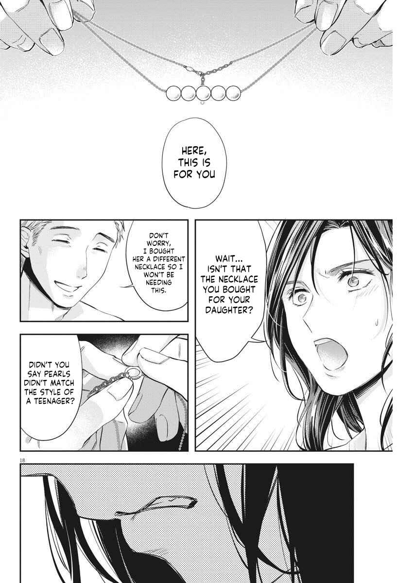 Page 19 Chapter 8 By Spring