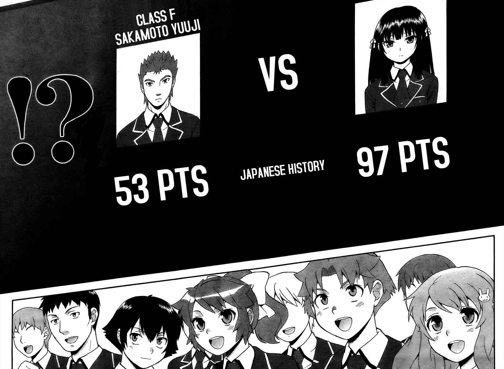 Page 22 Chapter 10 Baka to Test to Shoukanjuu