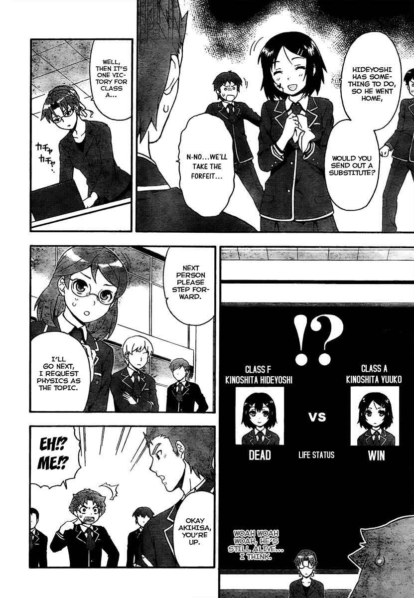 Page 4 Chapter 10 Baka to Test to Shoukanjuu