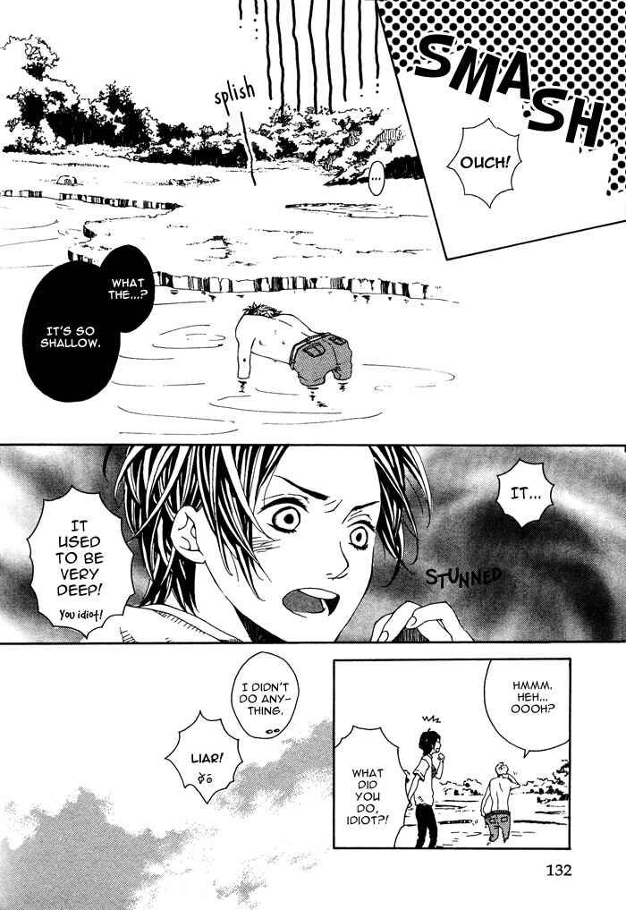 Page 12 Chapter 5 Roman Gousha