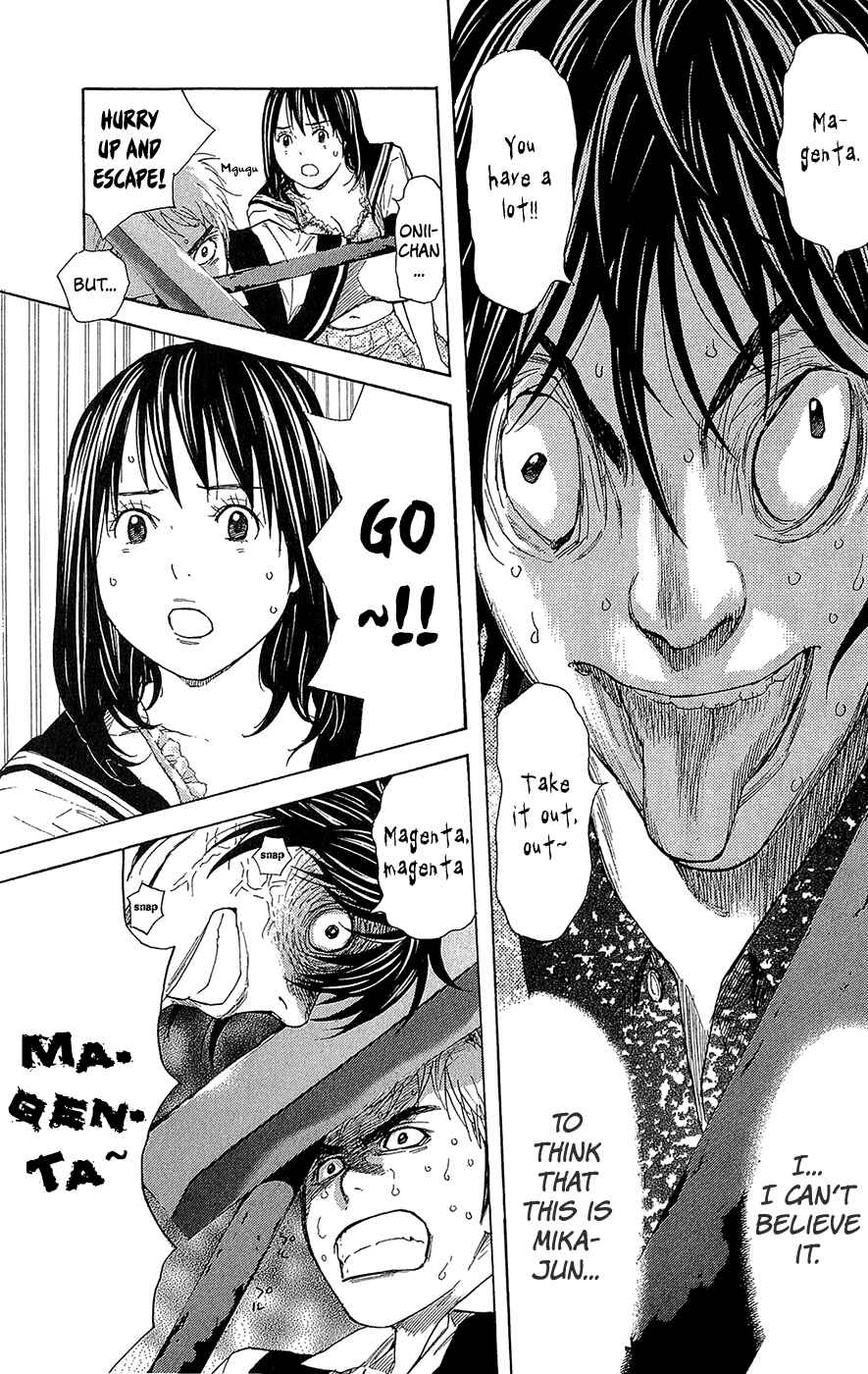 Page 10 Chapter 7 Psychometrer