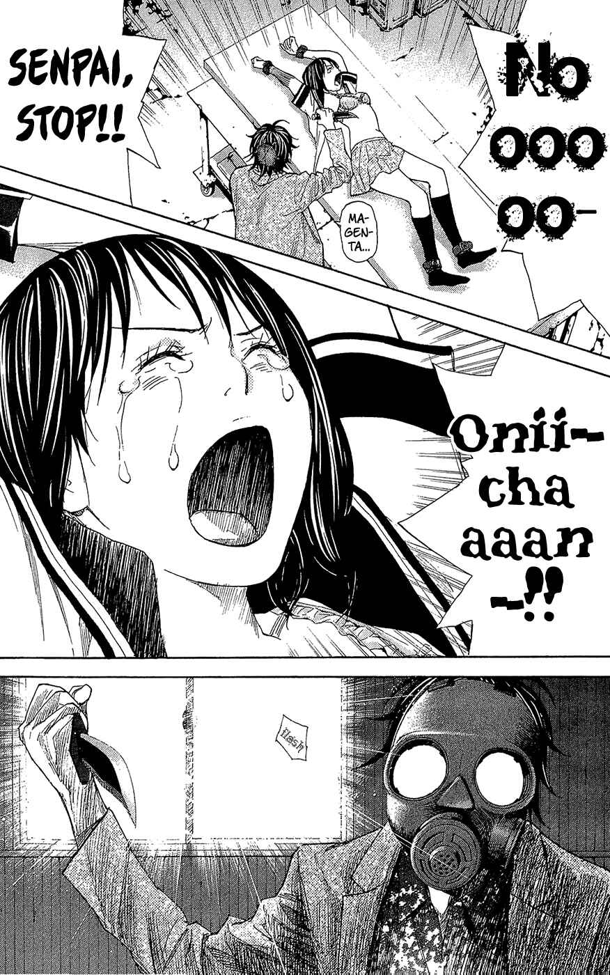 Page 4 Chapter 7 Psychometrer
