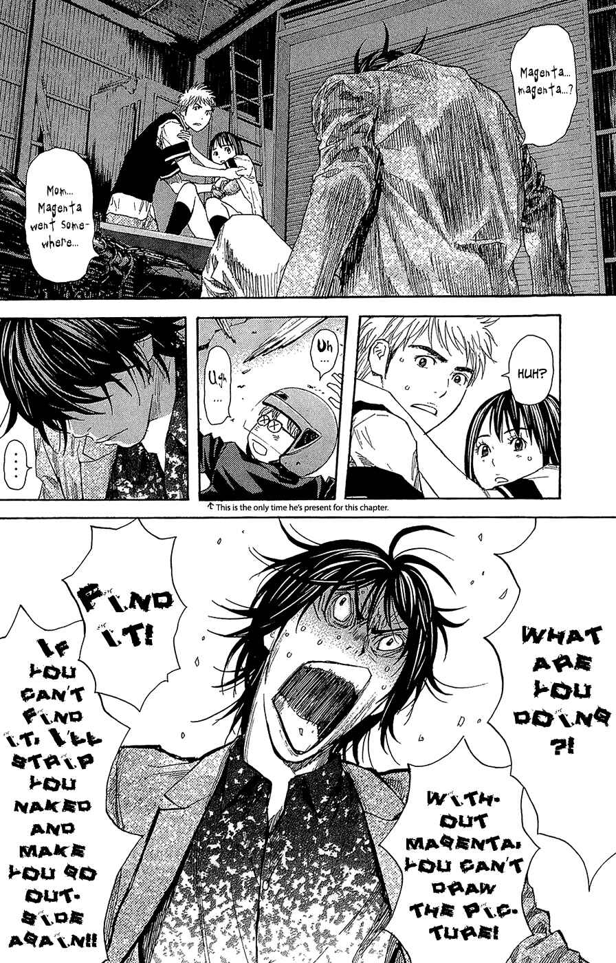 Page 7 Chapter 7 Psychometrer