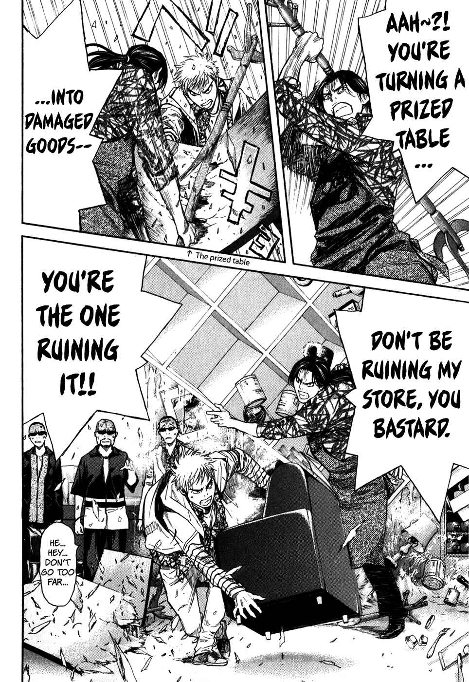 Page 20 Chapter 9 Psychometrer