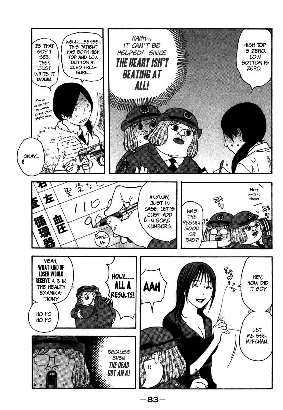 Page 14 Chapter 11 Psychometrer