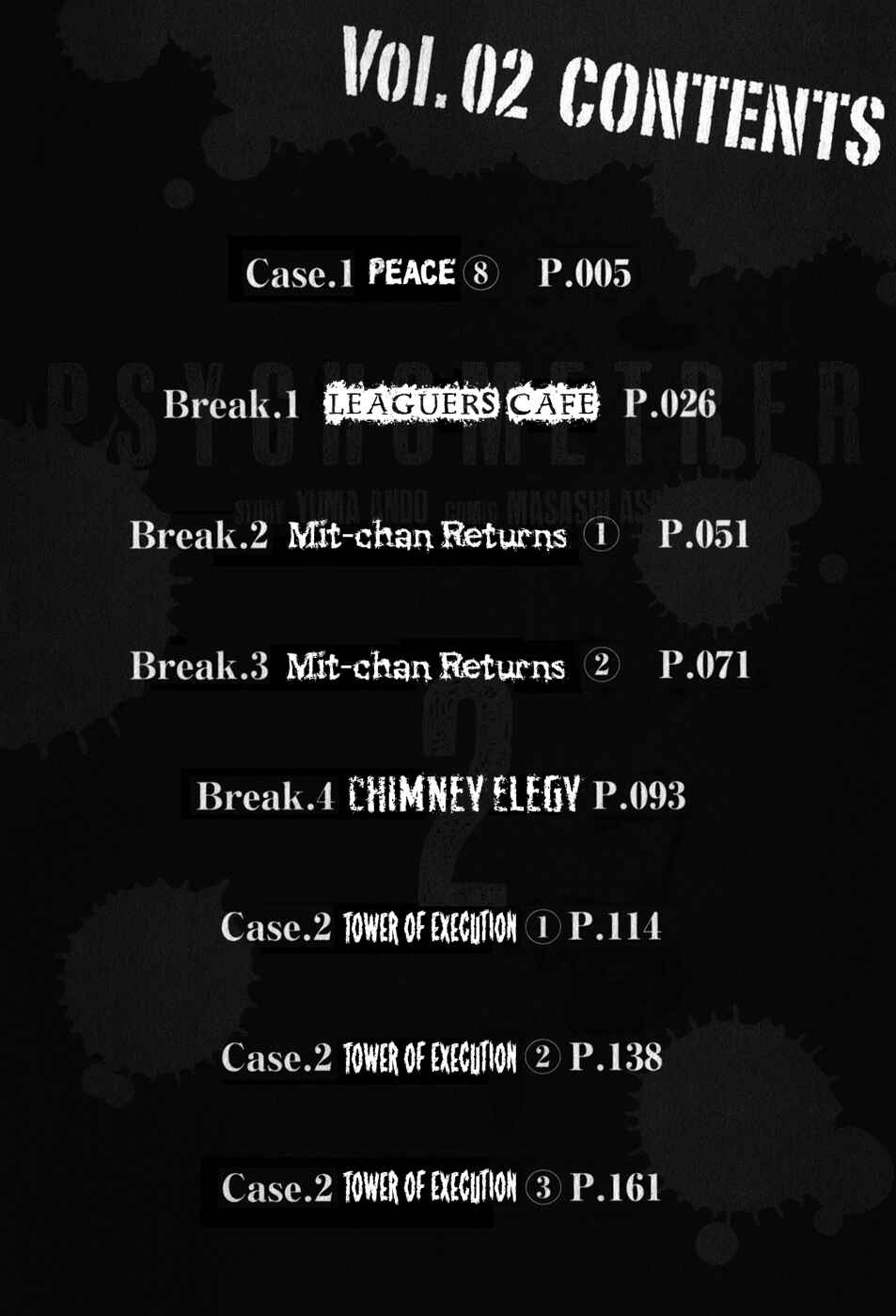 Page 6 Chapter 8 Psychometrer