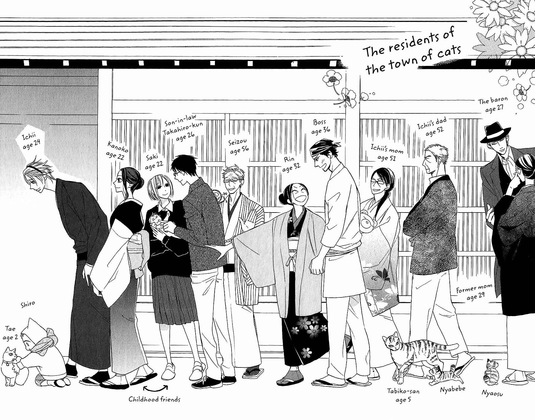 Page 3 Chapter 5 Neko no Machi no Ko