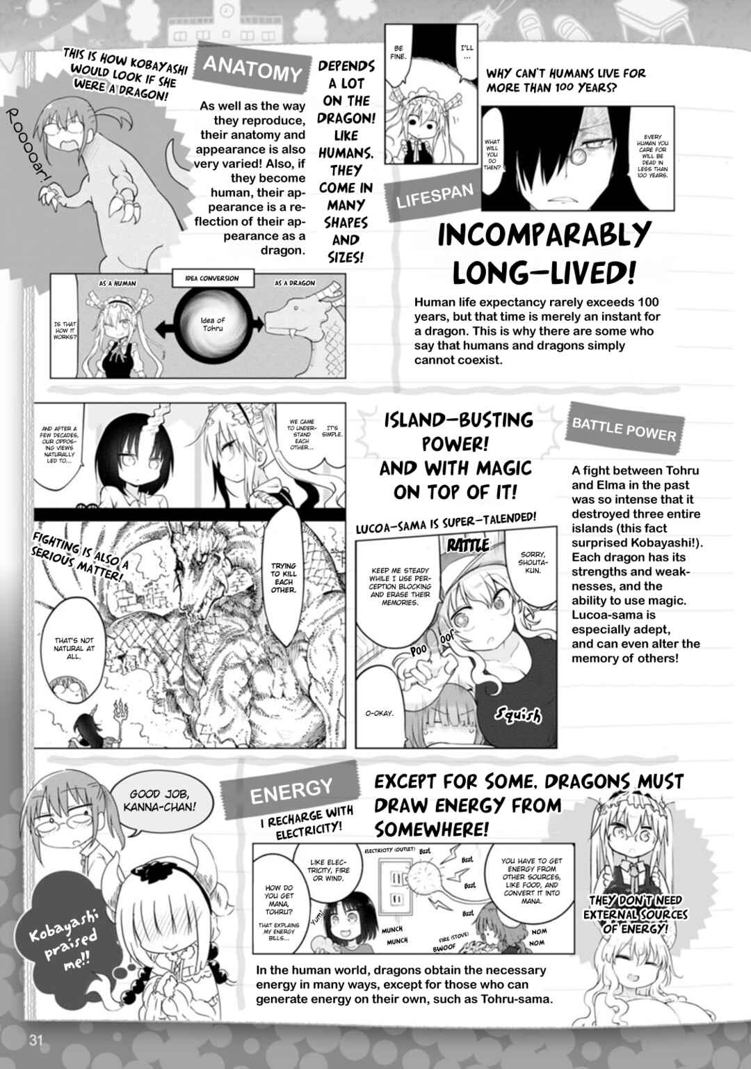 Page 6 Chapter 4 Kobayashi-san Chi no Maid Dragon Official Guidebook