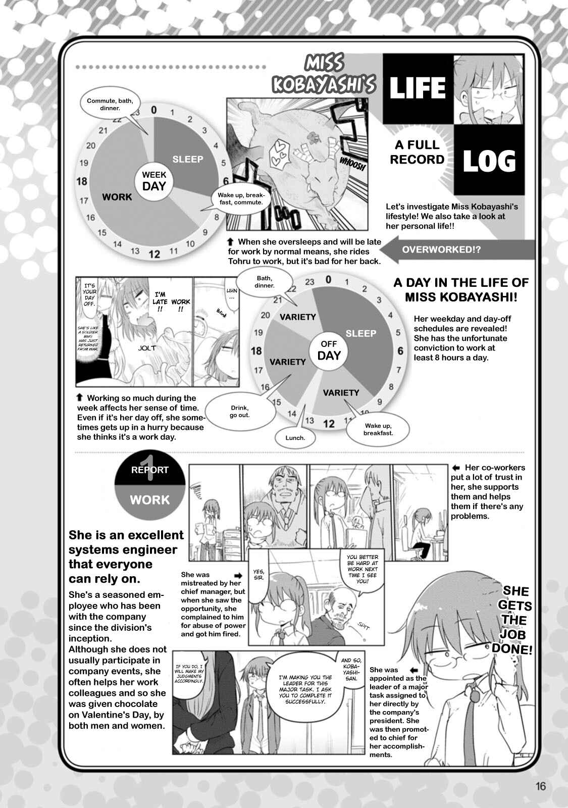 Page 4 Chapter 2 Kobayashi-san Chi no Maid Dragon Official Guidebook