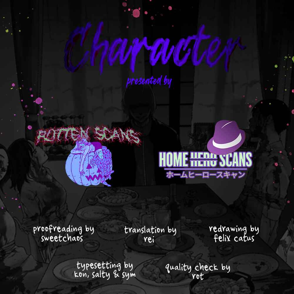 Page 68 Chapter 3 Character