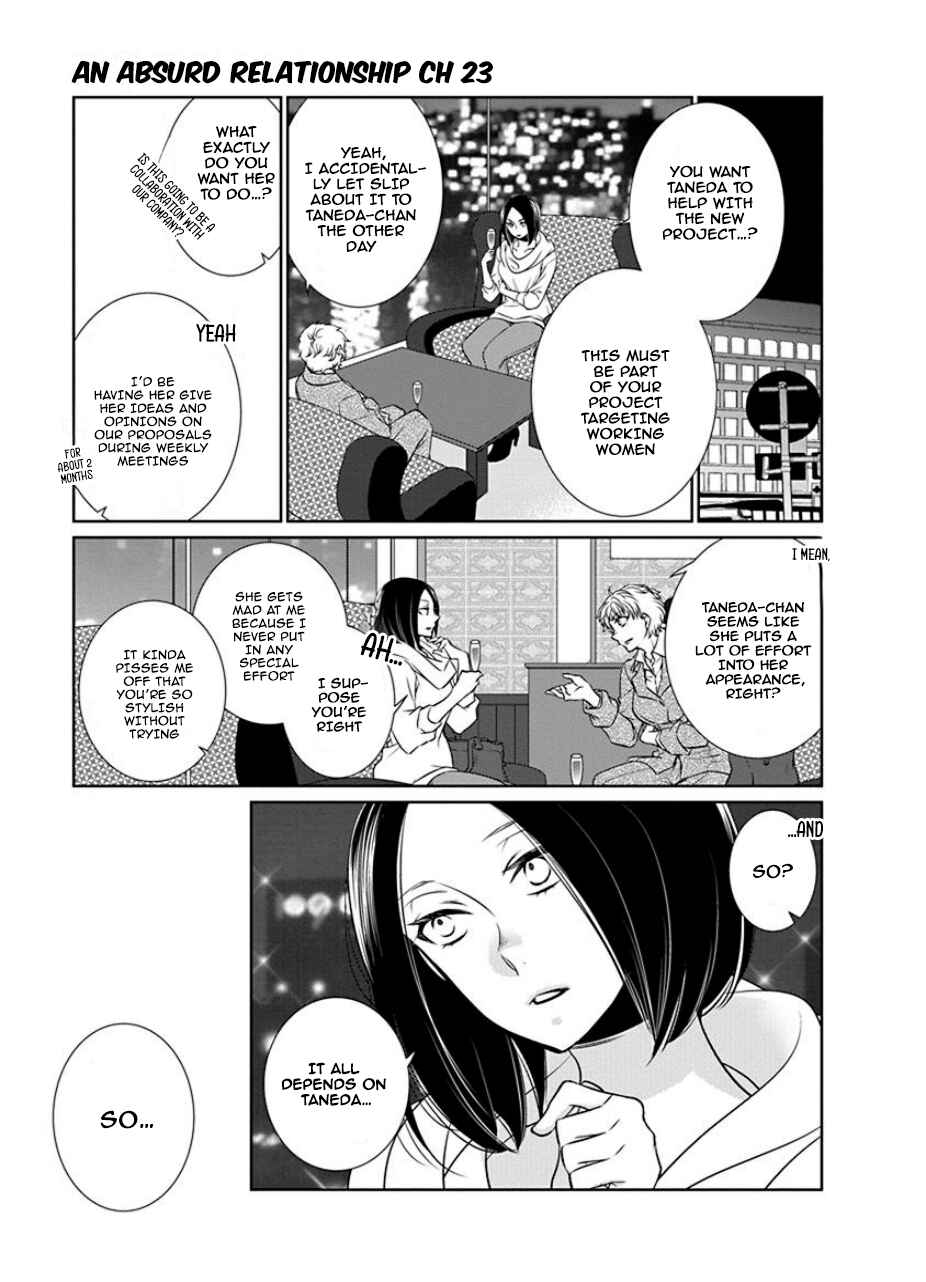Page 1 Chapter 25 An Absurd Relationship