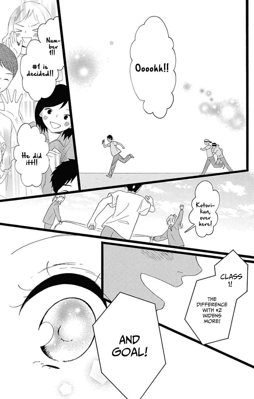 Page 19 Chapter 9 Jewelry - Hane to Kotori no Subarashiki Hibi