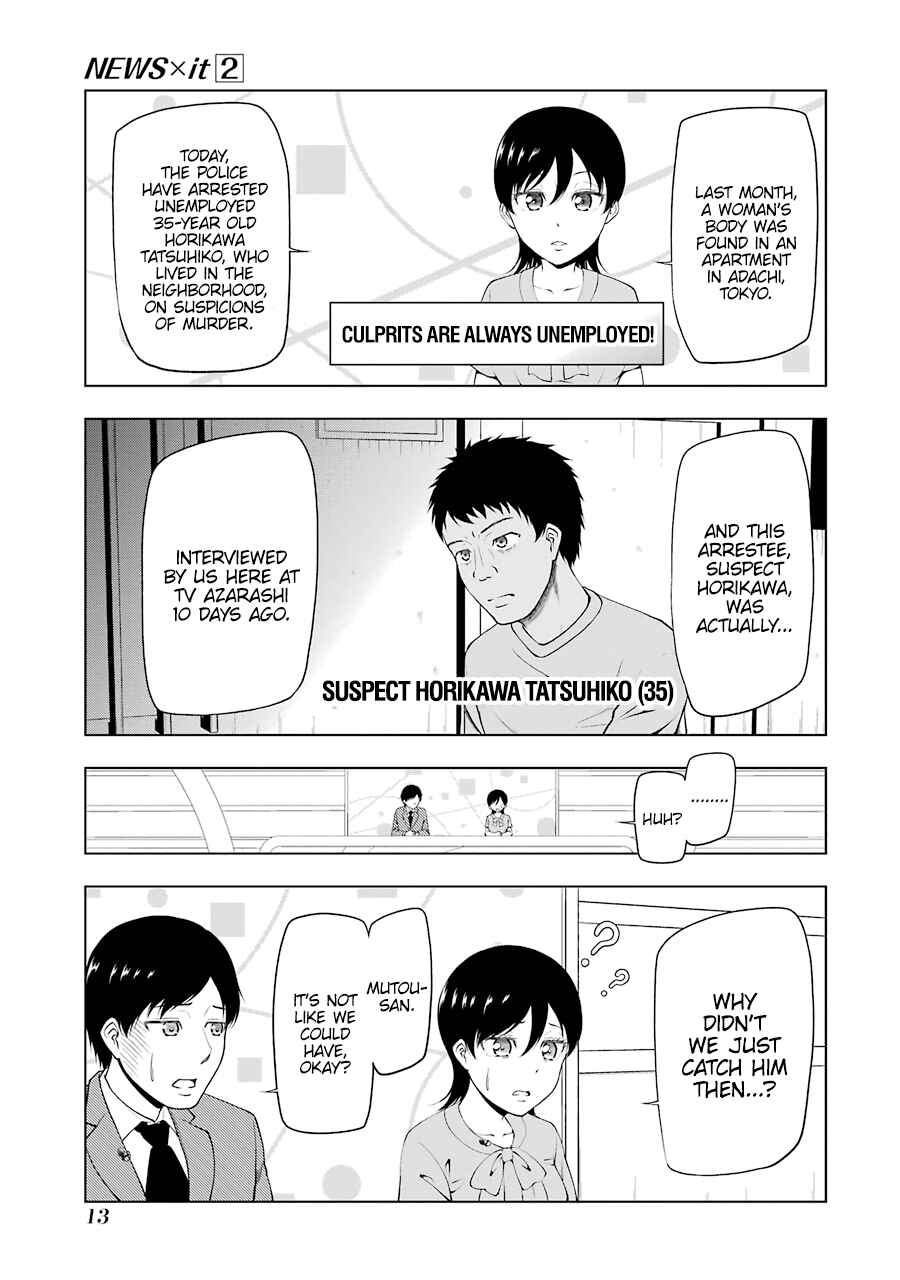 Page 1 Chapter 16 NEWS×it
