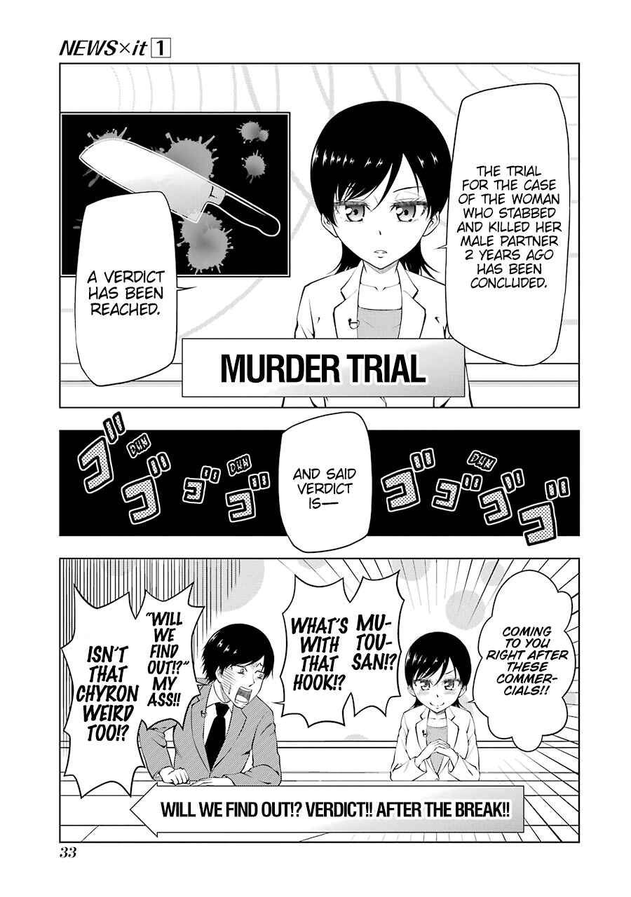 Page 1 Chapter 4 NEWS×it