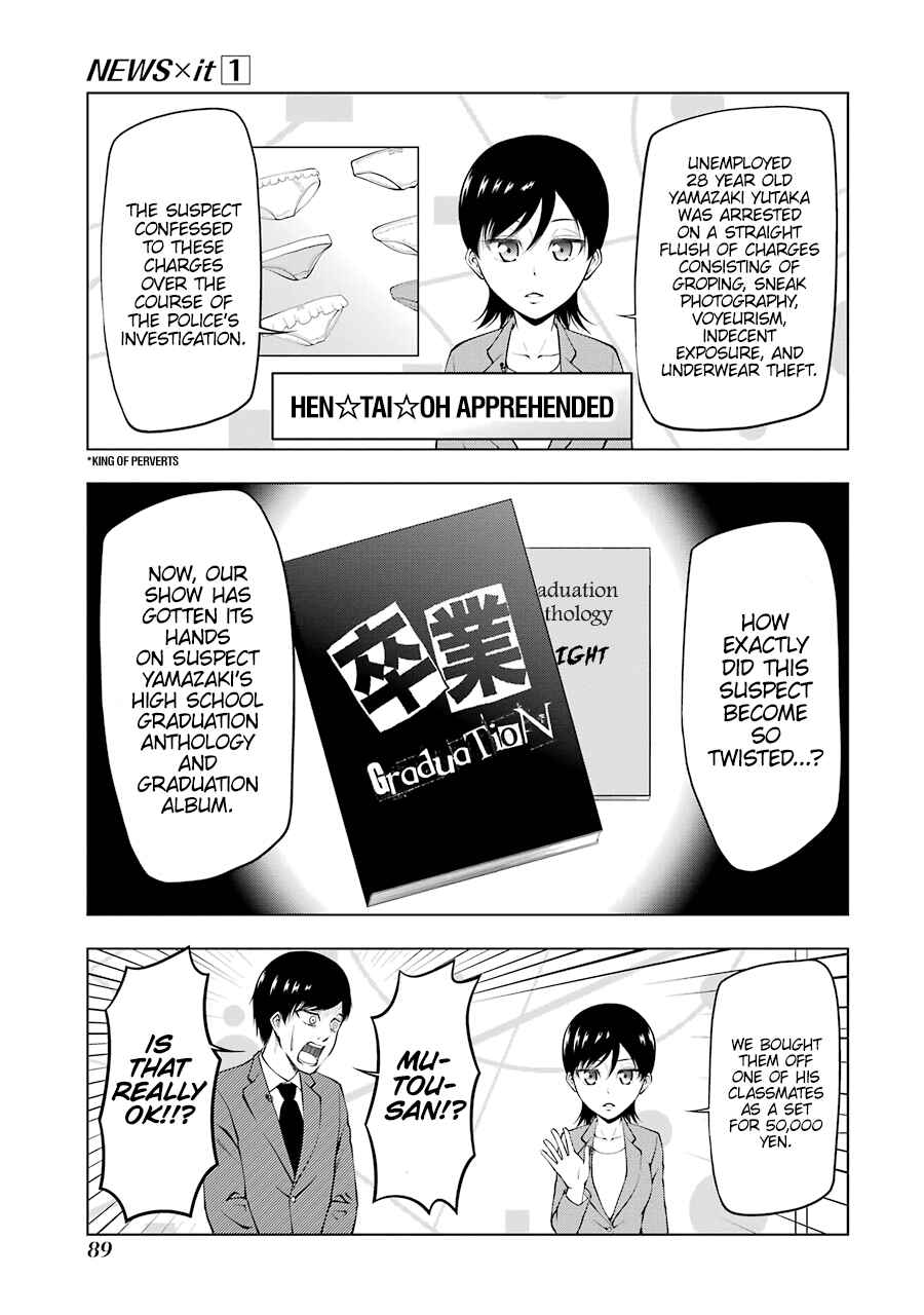 Page 1 Chapter 10 NEWS×it