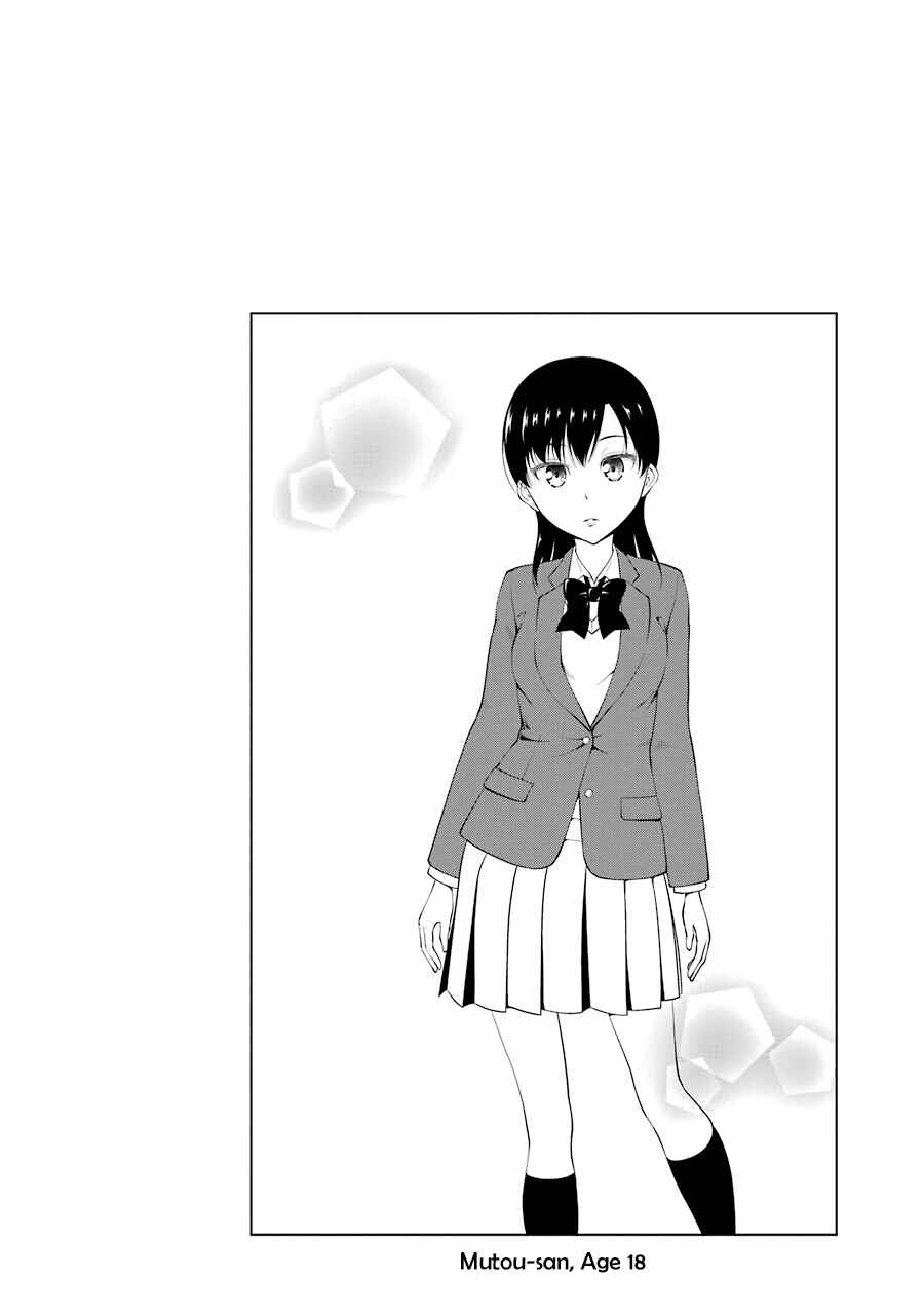 Page 8 Chapter 10 NEWS×it