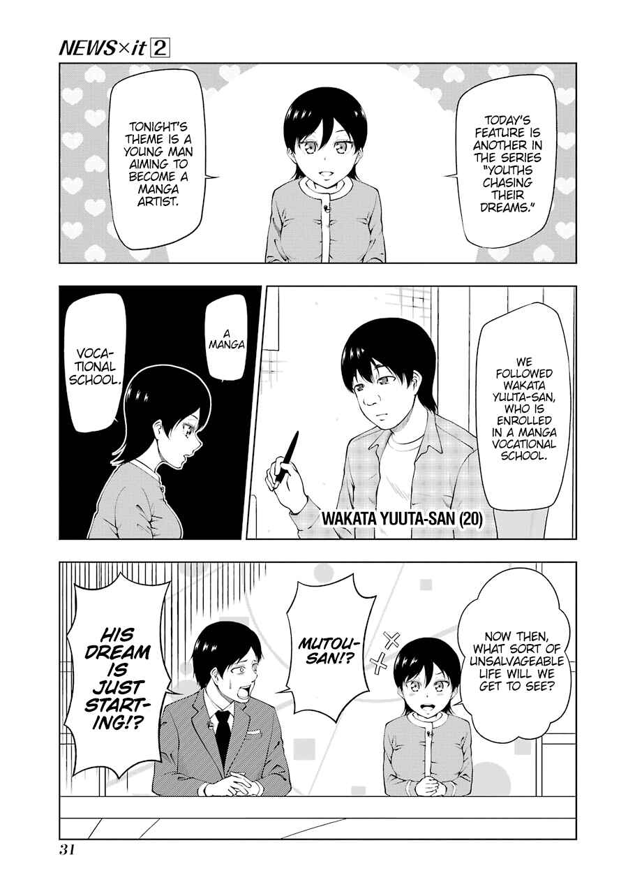 Page 1 Chapter 18 NEWS×it