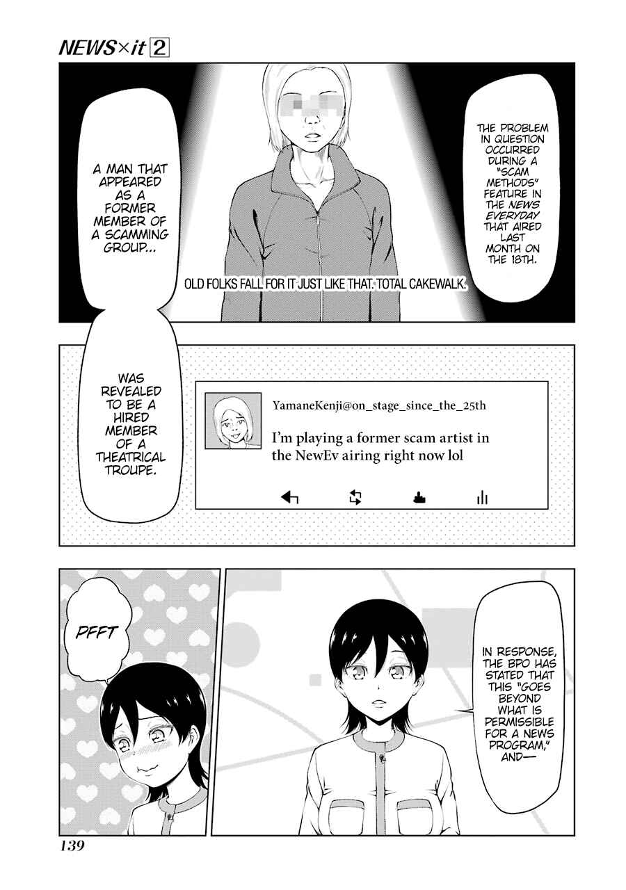 Page 3 Chapter 28 NEWS×it