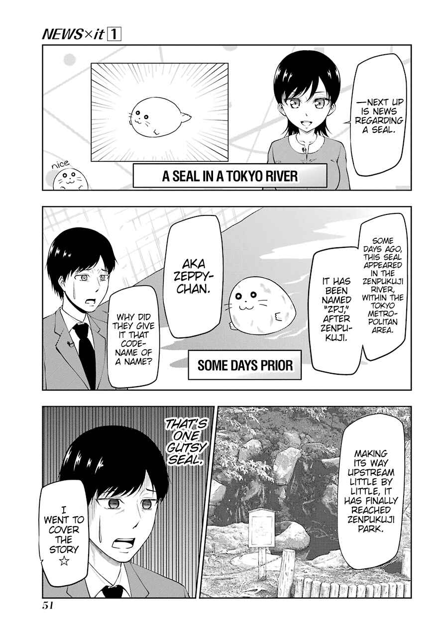 Page 1 Chapter 6 NEWS×it