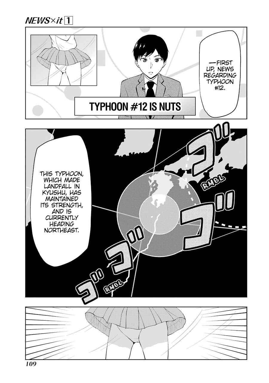 Page 1 Chapter 12 NEWS×it