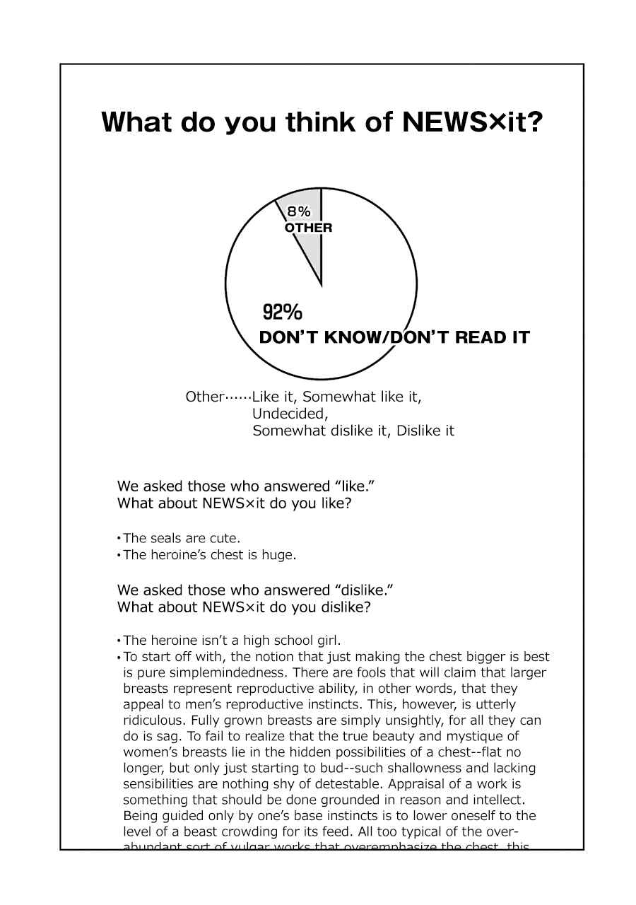 Page 11 Chapter 11 NEWS×it