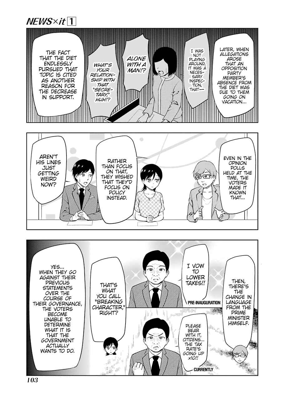 Page 7 Chapter 11 NEWS×it