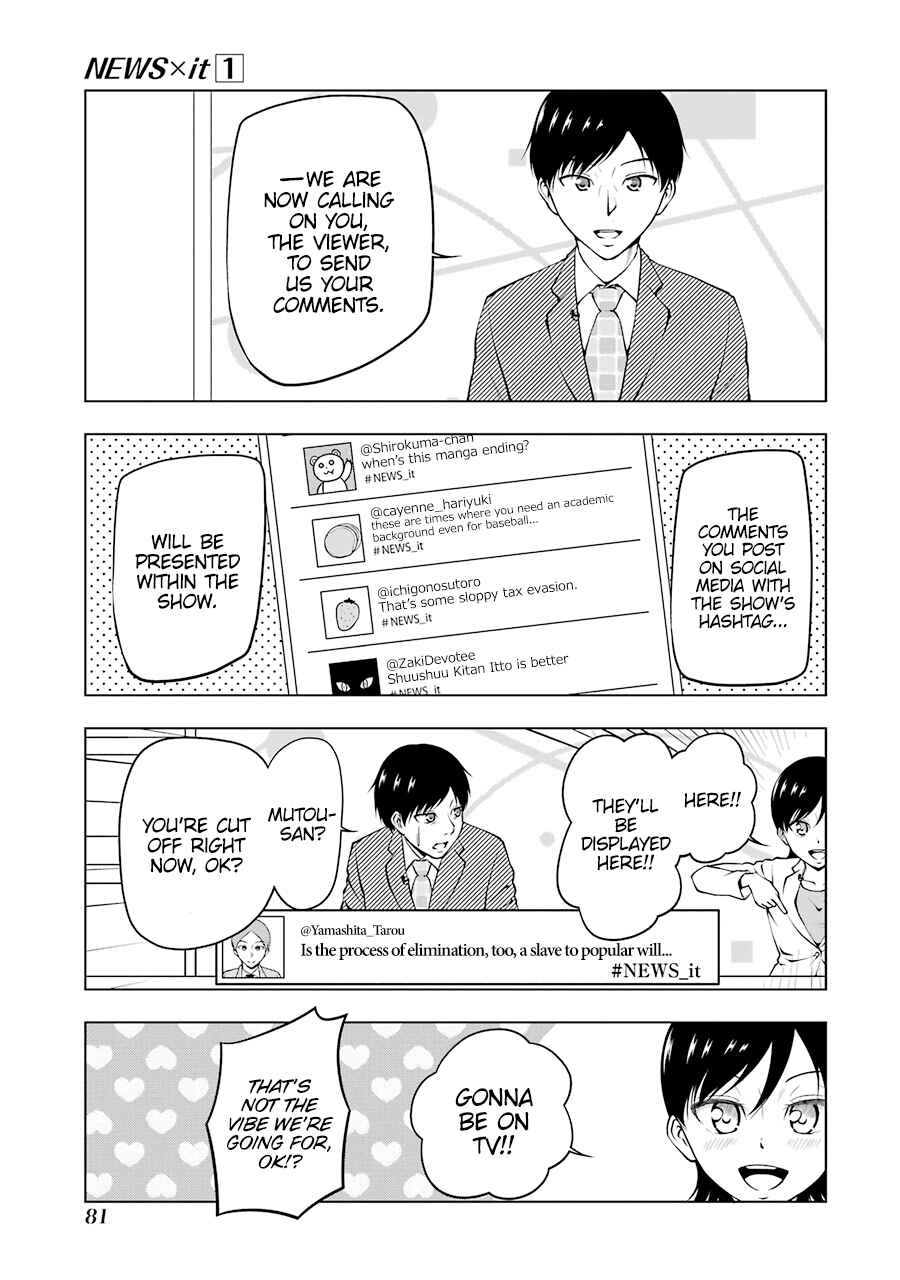 Page 1 Chapter 9 NEWS×it