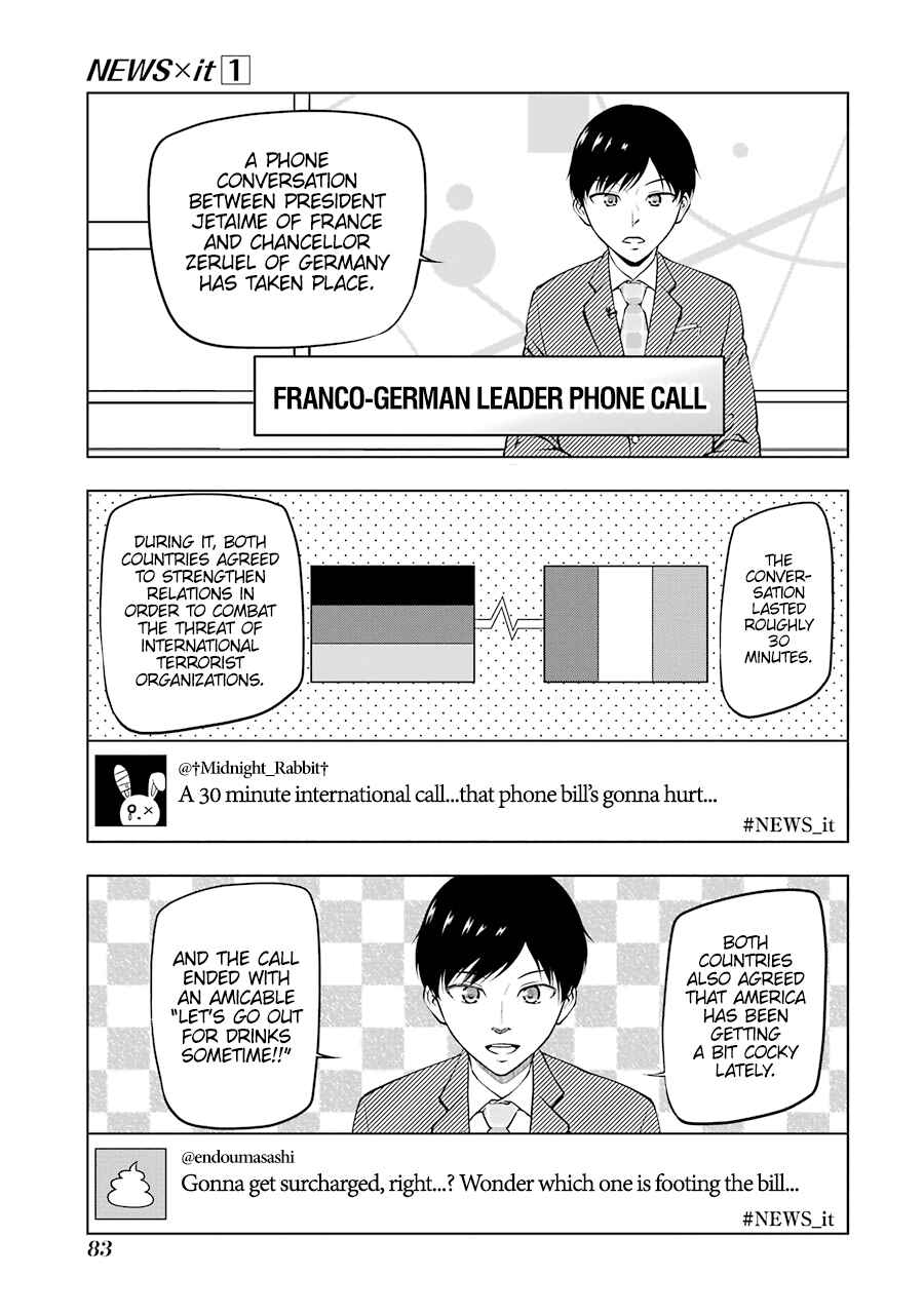 Page 3 Chapter 9 NEWS×it