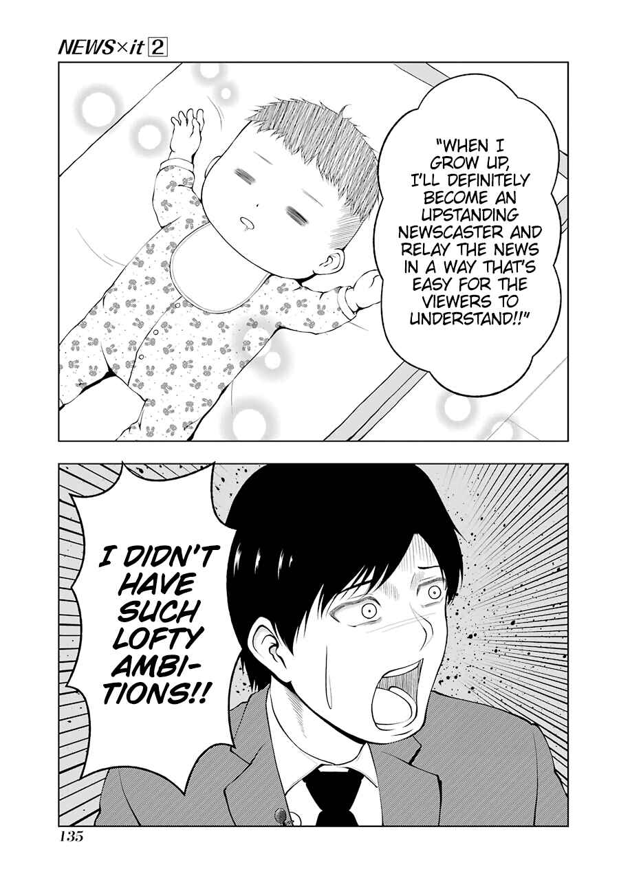 Page 11 Chapter 27 NEWS×it
