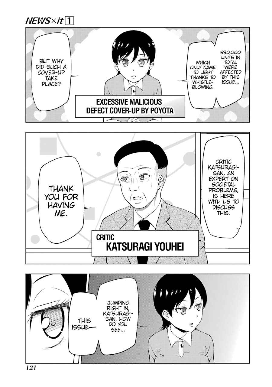 Page 3 Chapter 13 NEWS×it