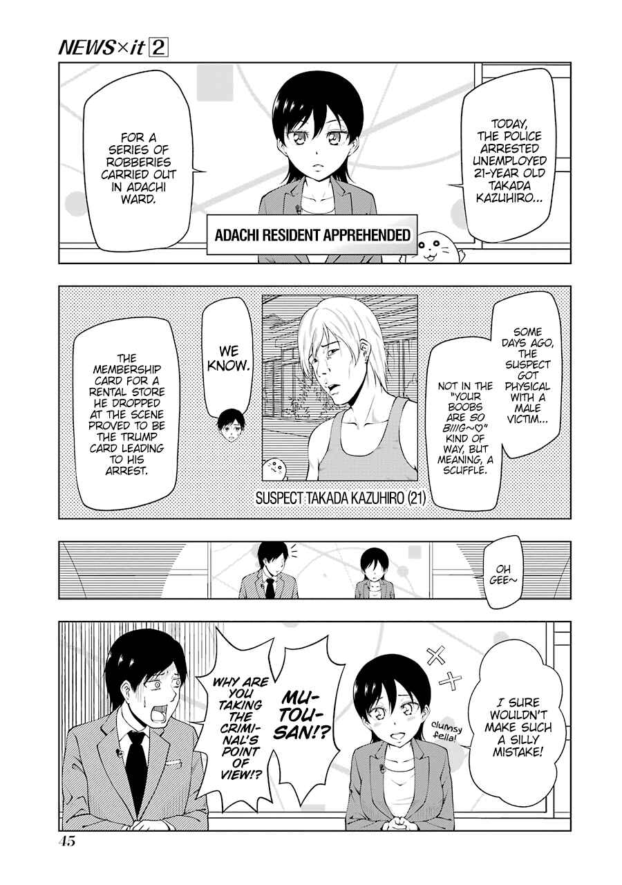 Page 1 Chapter 19 NEWS×it