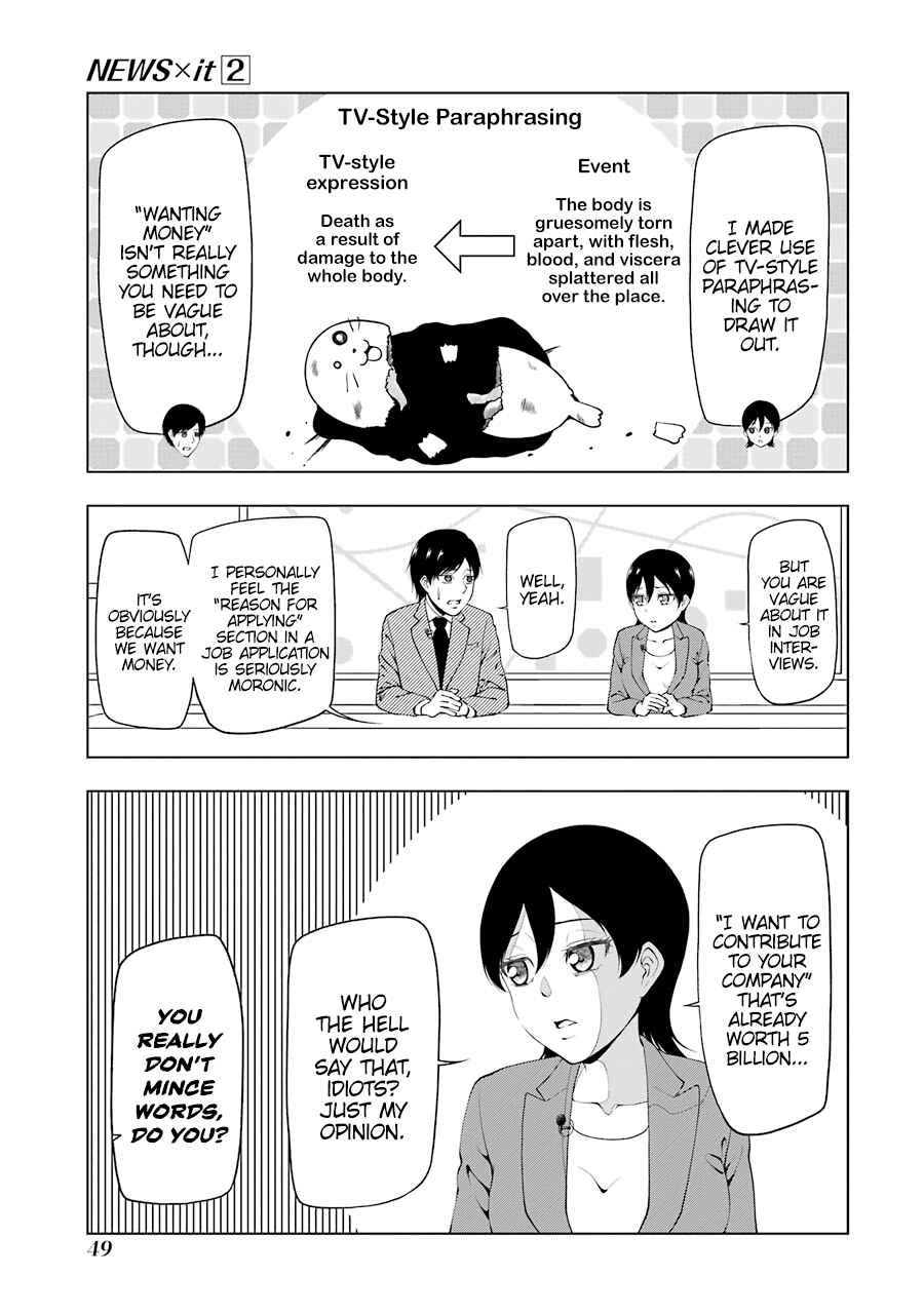 Page 5 Chapter 19 NEWS×it