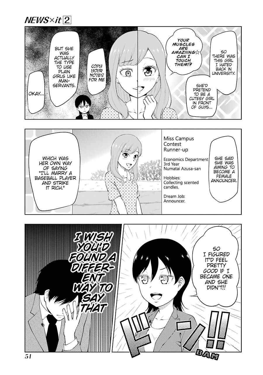 Page 7 Chapter 19 NEWS×it