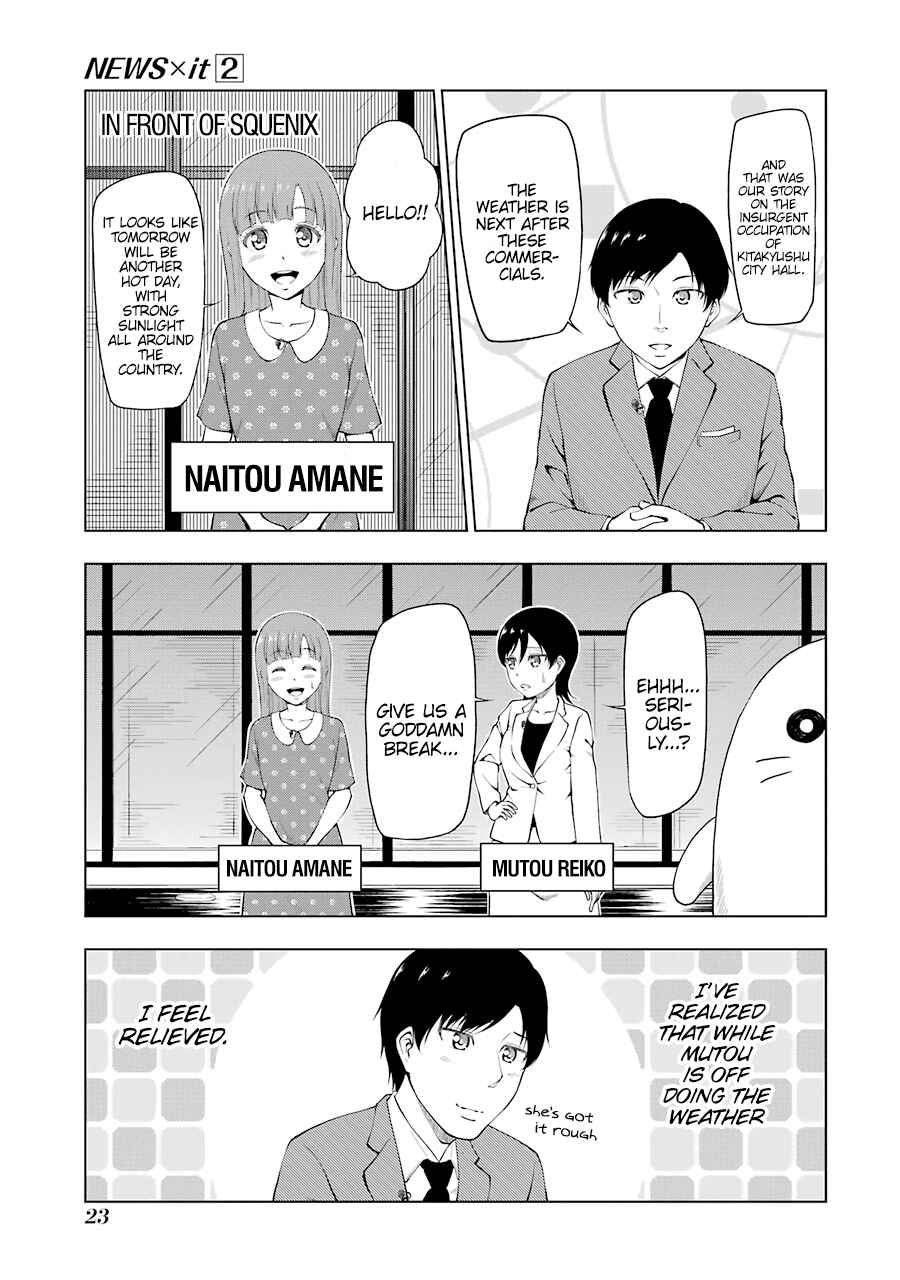 Page 1 Chapter 17 NEWS×it