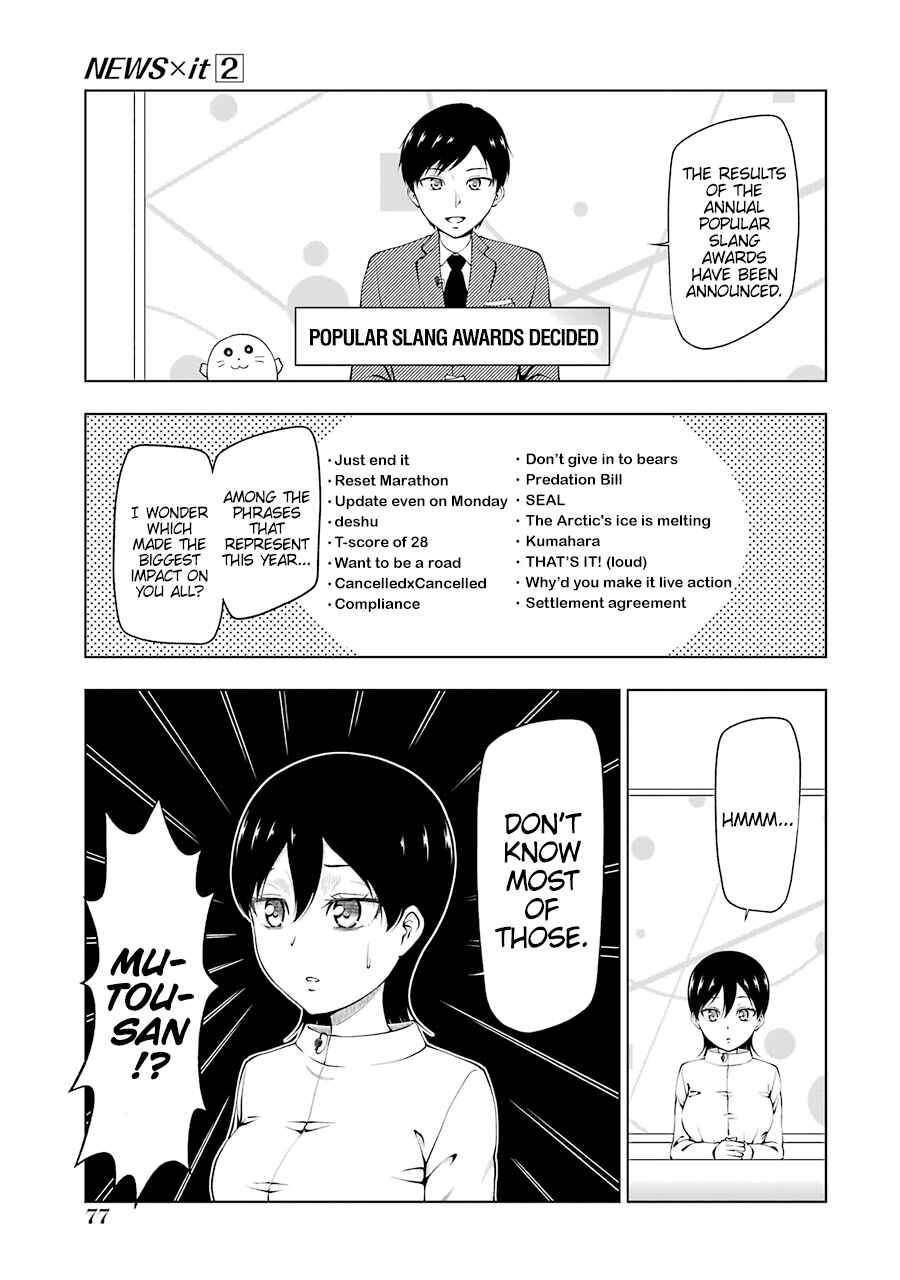 Page 1 Chapter 22 NEWS×it