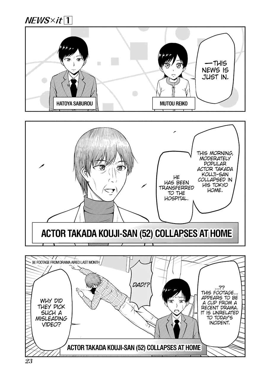 Page 1 Chapter 3 NEWS×it