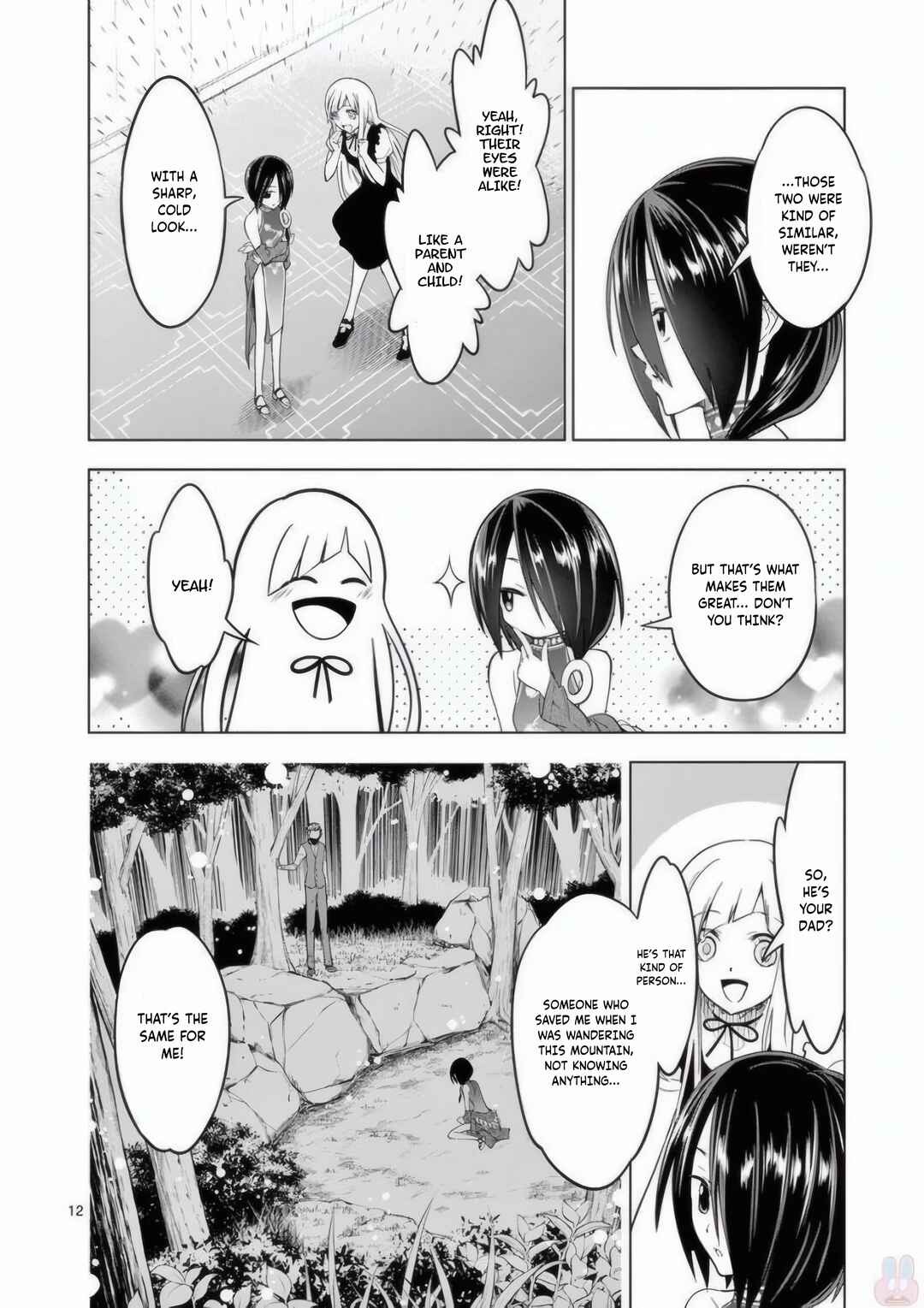 Page 13 Chapter 24 Terror Night