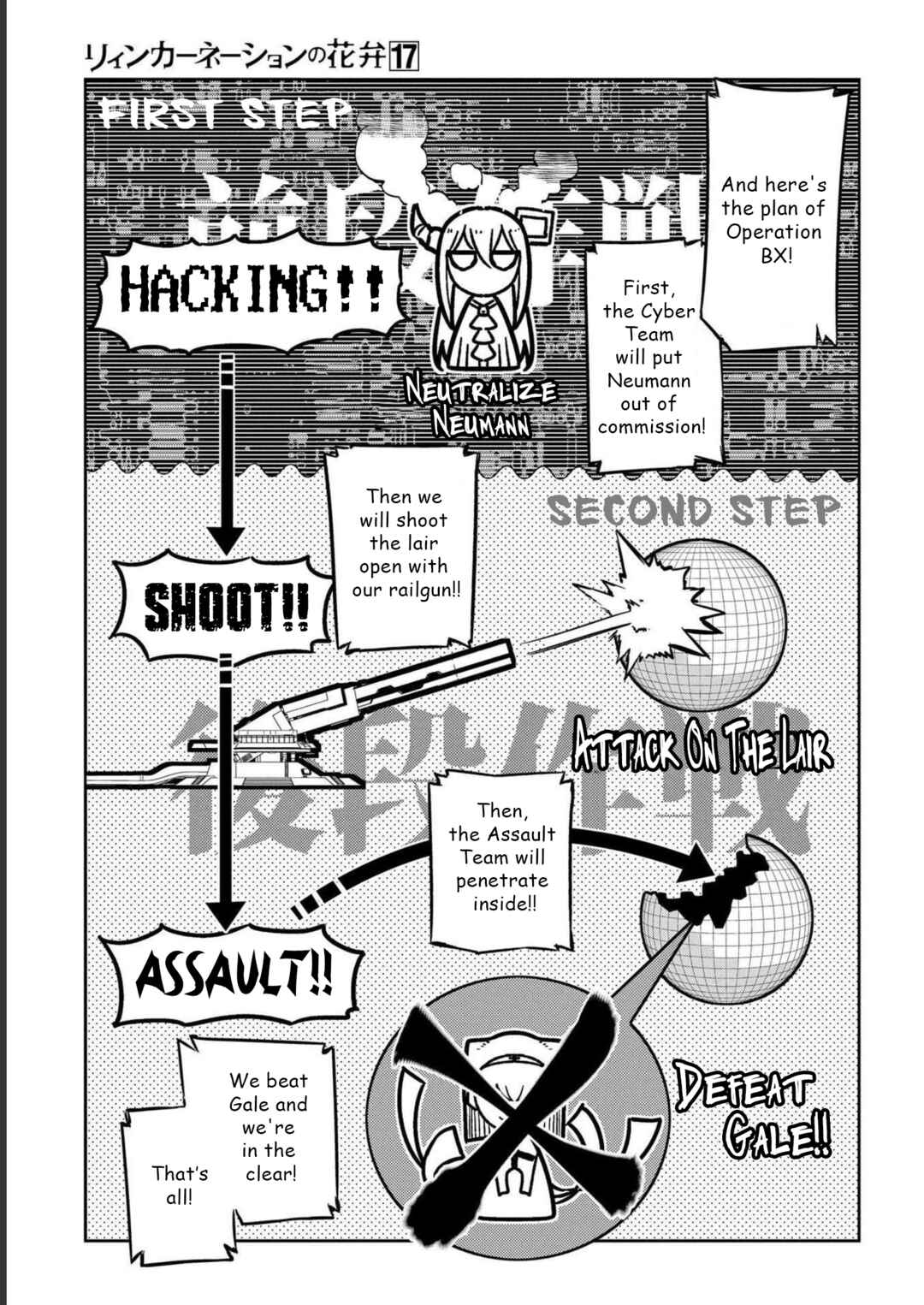 Page 3 Chapter 87 Petals of Reincarnation