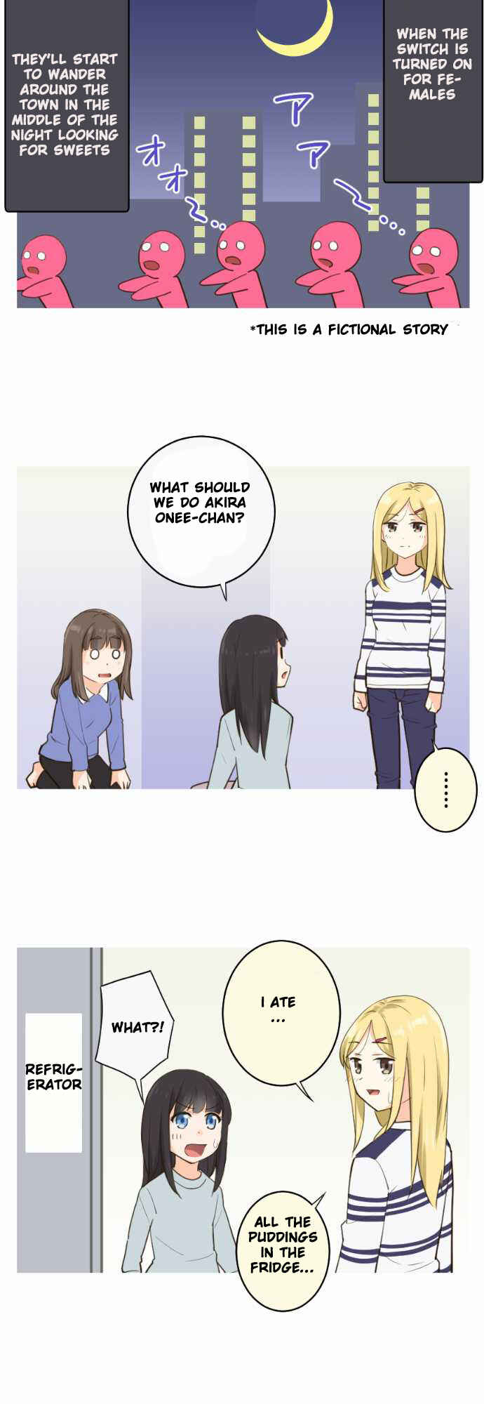 Page 7 Chapter 37 Amanogawa Ke no Yon Shimai
