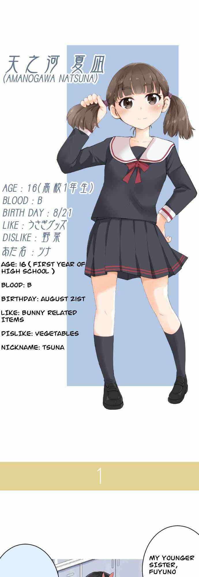 Page 11 Chapter 1 Amanogawa Ke no Yon Shimai