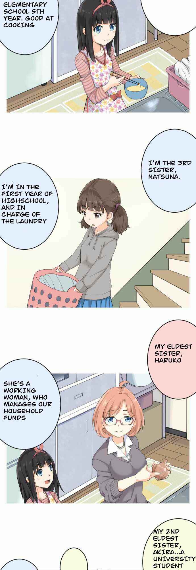 Page 12 Chapter 1 Amanogawa Ke no Yon Shimai