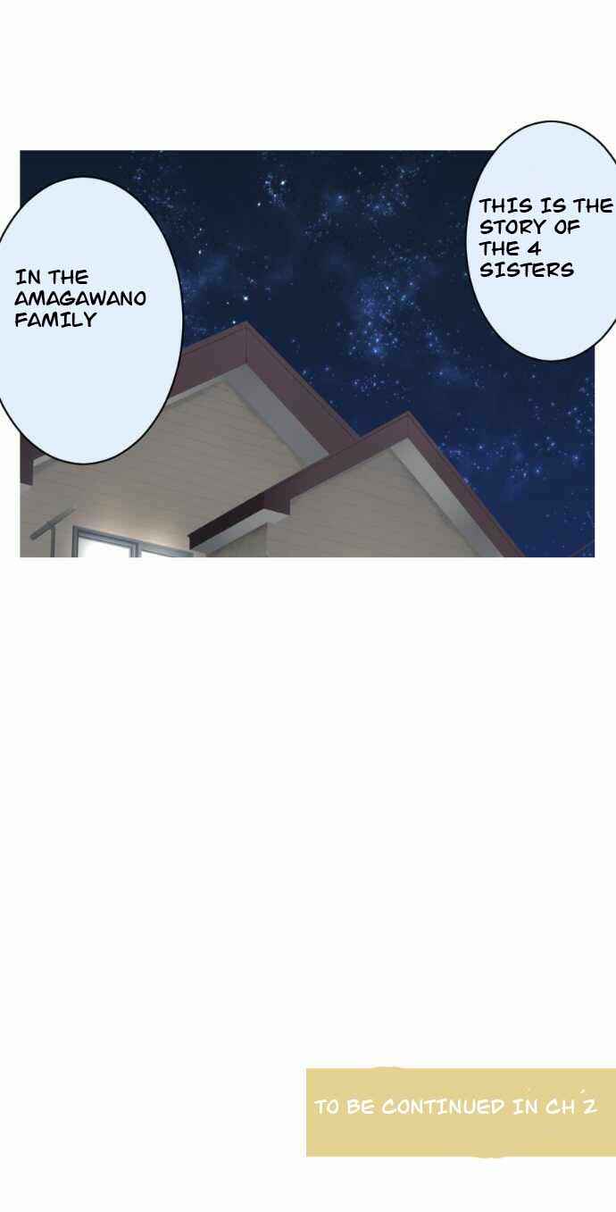 Page 25 Chapter 1 Amanogawa Ke no Yon Shimai