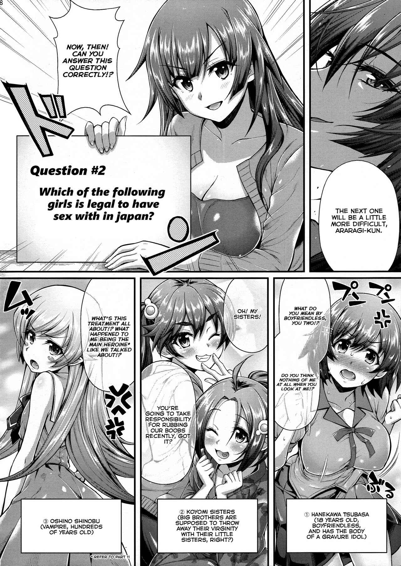 Page 8 Chapter 12 Bakemonogatari - Pachimonogatari (Doujinshi)