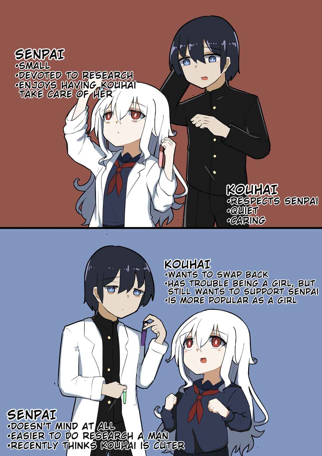 Page 1 Chapter 0 Swapped Senpai and Kouhai