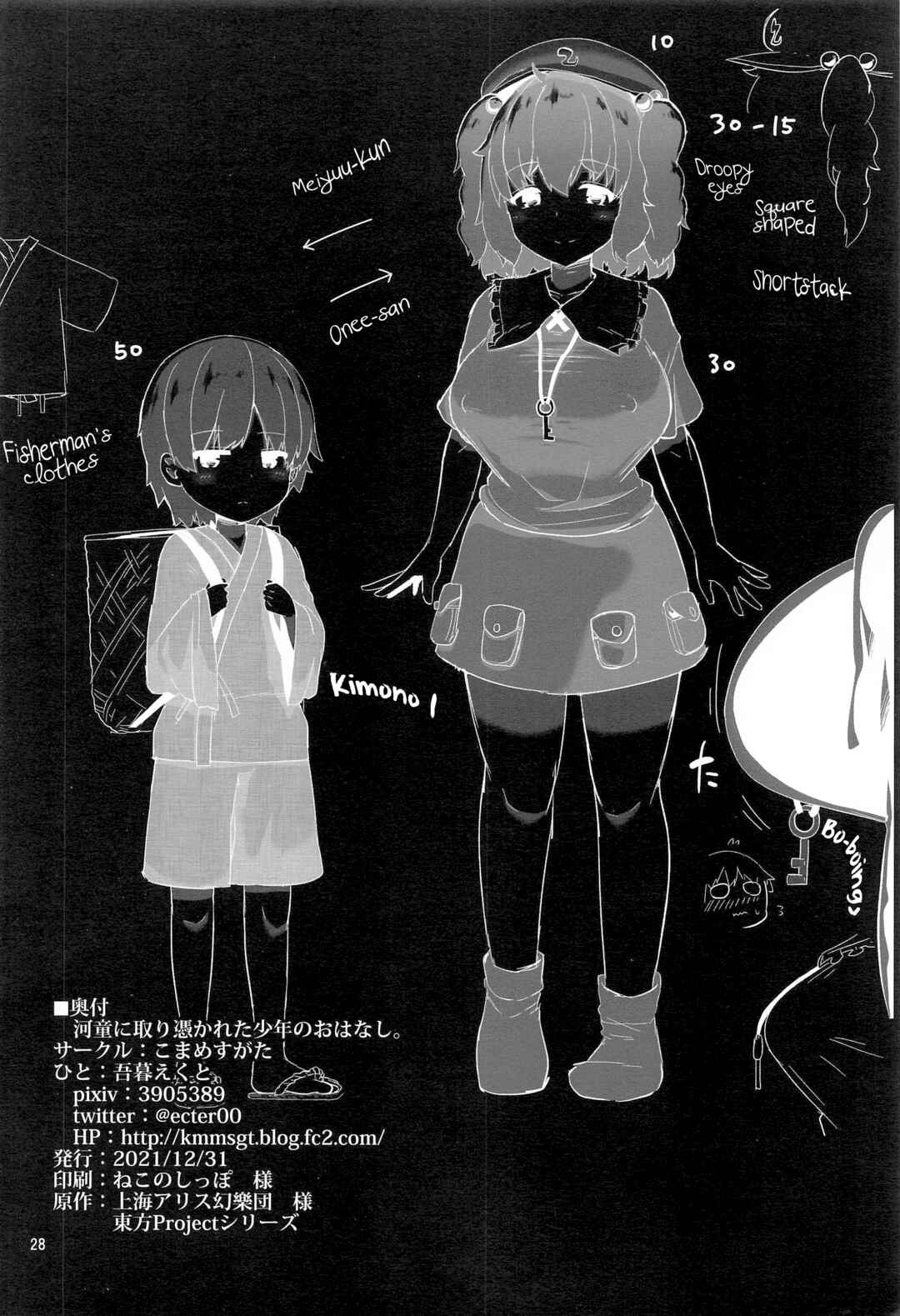 Page 27 Chapter Unknown_411e Touhou - The Story of a Boy Obsessed with a Kappa (Doujinshi)