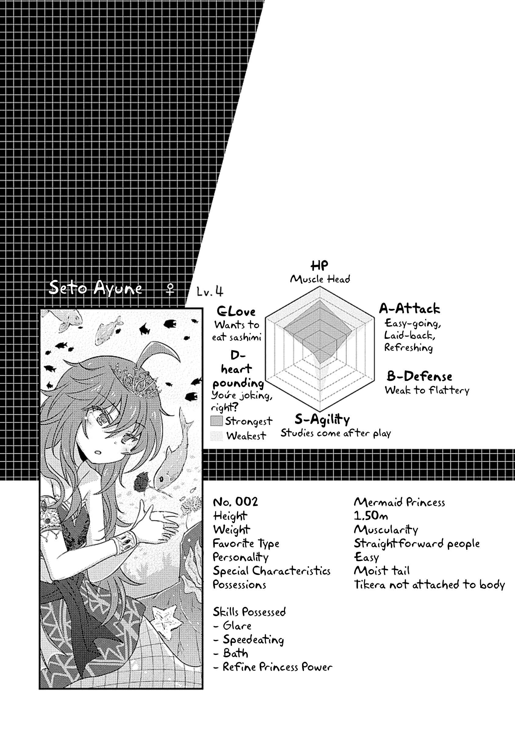 Page 24 Chapter 2 Demi Life!