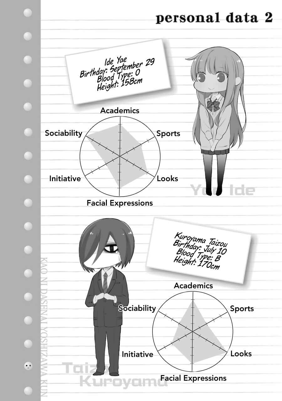 Page 9 Chapter 6 Kao ni Dasenai Yoshizawa-kun