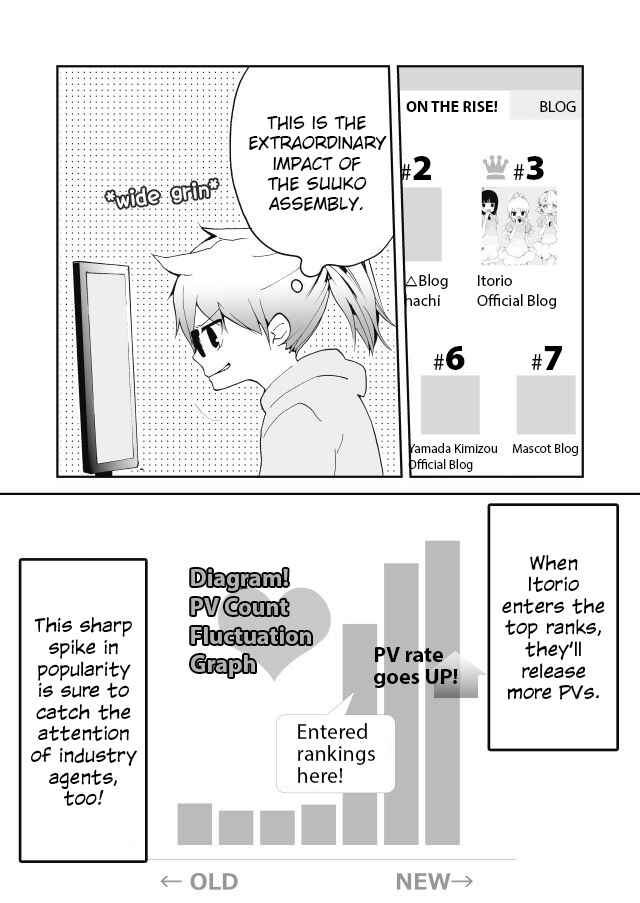 Page 2 Chapter 10 Million Doll