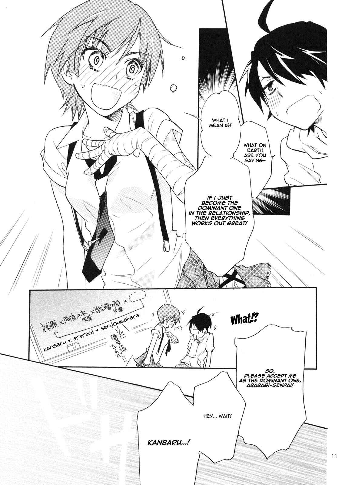 Page 10 Chapter Unknown_248f Bakemonogatari - Sarudie! (Doujinshi)