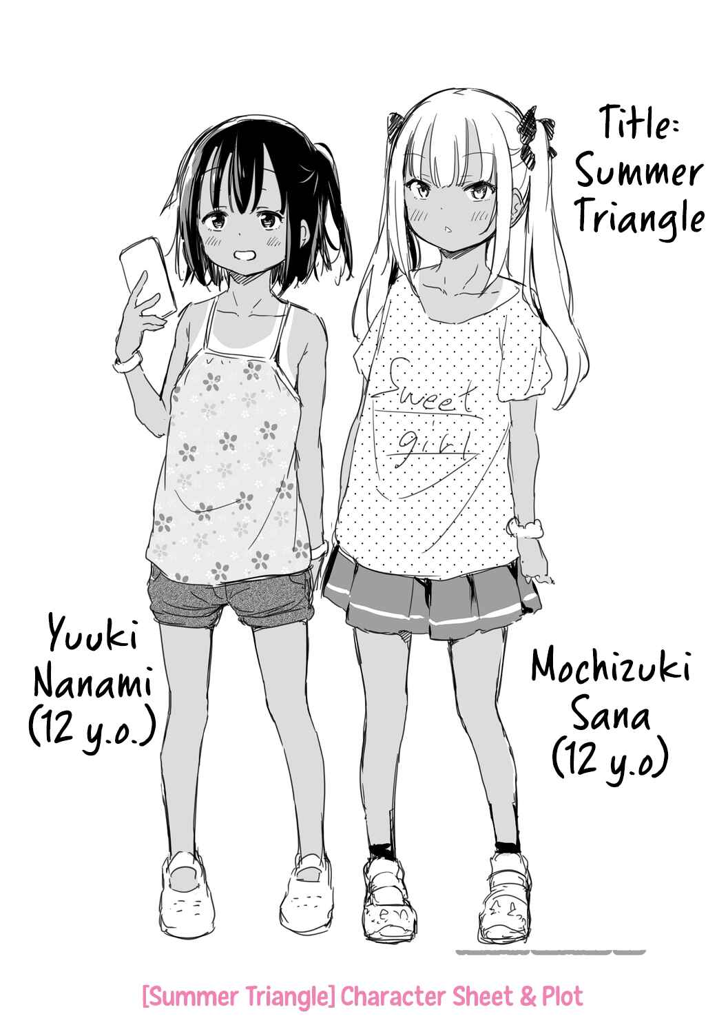 Page 19 Chapter 7.1 Imouto TRIP